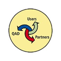 MWUG QAD Conference
